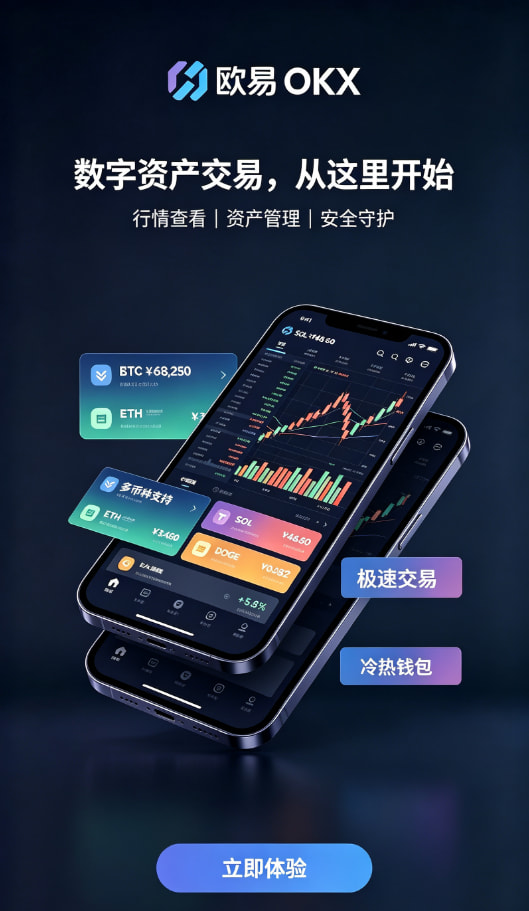 欧交易所官网入口交易安全设置配图